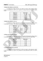 Preview for 40 page of Presys DMY-2030 Light Technical Manual