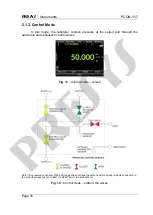 Preview for 22 page of Presys PCON-Y17 Series Technical Manual