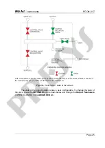 Preview for 31 page of Presys PCON-Y17 Series Technical Manual