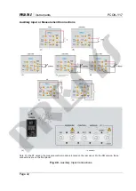 Preview for 38 page of Presys PCON-Y17 Series Technical Manual