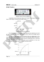 Preview for 40 page of Presys PCON-Y17 Series Technical Manual