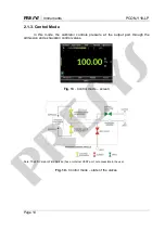 Preview for 19 page of Presys PCON-Y18-LP Technical Manual