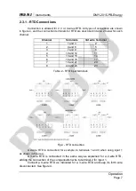 Preview for 10 page of Presys PROFI BUS DMY-2015-PB Technical Manual