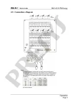 Preview for 12 page of Presys PROFI BUS DMY-2015-PB Technical Manual