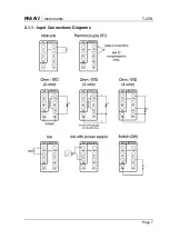 Preview for 10 page of Presys T-25N Technical Manual