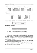 Preview for 22 page of Presys T-25N Technical Manual