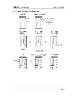 Preview for 11 page of Presys T-350P Technical Manual