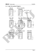 Предварительный просмотр 11 страницы Presys T-650PH Technical Manual