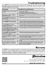 Preview for 8 page of Pretorian Kinetic for SimplyWorks Instructions Manual