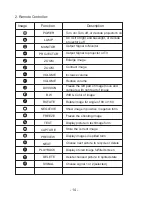 Preview for 15 page of Pretron VT-333 User Manual