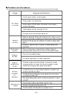 Preview for 20 page of Pretron VT-333 User Manual