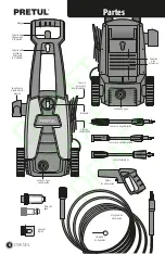 Предварительный просмотр 6 страницы PRETUL 26024 User Manual