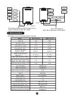 Preview for 4 page of Prevail-Catv EN Series Installation Manual & Operation Manual