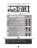 Предварительный просмотр 10 страницы Prevail-Catv EN Series Installation Manual & Operation Manual