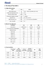 Preview for 4 page of Prevail-Catv WT-1550-EM20 Series Operating Manual