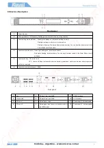 Preview for 4 page of Prevail-Catv WT-1550-EML Manual