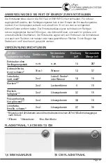 Preview for 41 page of Preval vFan Parts, Instructions & How-To Manual