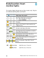 Preview for 32 page of Preventice Technologies BodyGuardian HEART Instructions For Use Manual