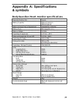 Preview for 35 page of Preventice Technologies BodyGuardian HEART Instructions For Use Manual