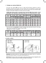 Предварительный просмотр 8 страницы PREVOST DRF 0812 Mounting And Use Manual