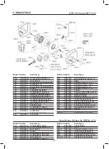 Предварительный просмотр 16 страницы PREVOST DRF 0812 Mounting And Use Manual