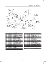 Предварительный просмотр 17 страницы PREVOST DRF 0812 Mounting And Use Manual