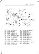 Предварительный просмотр 22 страницы PREVOST DRF 0812 Mounting And Use Manual