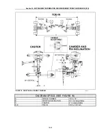 Предварительный просмотр 40 страницы PREVOST GKN AXLES LIMITED KIRKSTALL DIVISION Service Manual