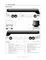 Предварительный просмотр 16 страницы PREVOST H 2018 Series Operator'S Manual