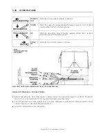 Preview for 152 page of PREVOST H 2018 Series Operator'S Manual