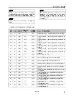 Предварительный просмотр 39 страницы PREVOST LE MIRAGE XLII BUS SHELLS Maintenance Manual