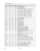 Предварительный просмотр 52 страницы PREVOST LE MIRAGE XLII BUS SHELLS Maintenance Manual