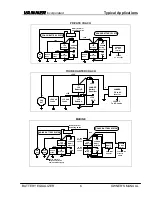 Preview for 216 page of PREVOST LE MIRAGE XLII BUS SHELLS Maintenance Manual