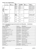 Предварительный просмотр 352 страницы PREVOST LE MIRAGE XLII BUS SHELLS Maintenance Manual