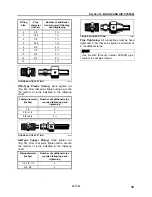 Предварительный просмотр 391 страницы PREVOST LE MIRAGE XLII BUS SHELLS Maintenance Manual