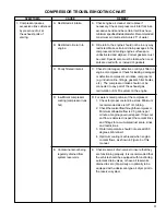 Предварительный просмотр 413 страницы PREVOST LE MIRAGE XLII BUS SHELLS Maintenance Manual