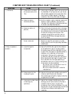 Предварительный просмотр 414 страницы PREVOST LE MIRAGE XLII BUS SHELLS Maintenance Manual