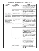 Предварительный просмотр 415 страницы PREVOST LE MIRAGE XLII BUS SHELLS Maintenance Manual