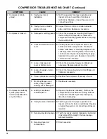 Предварительный просмотр 416 страницы PREVOST LE MIRAGE XLII BUS SHELLS Maintenance Manual