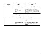 Предварительный просмотр 417 страницы PREVOST LE MIRAGE XLII BUS SHELLS Maintenance Manual