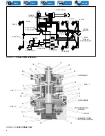 Предварительный просмотр 450 страницы PREVOST LE MIRAGE XLII BUS SHELLS Maintenance Manual