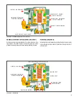 Предварительный просмотр 463 страницы PREVOST LE MIRAGE XLII BUS SHELLS Maintenance Manual