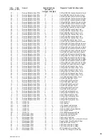 Preview for 511 page of PREVOST LE MIRAGE XLII BUS SHELLS Maintenance Manual