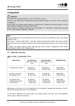 Preview for 621 page of PREVOST LE MIRAGE XLII BUS SHELLS Maintenance Manual