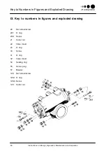 Предварительный просмотр 657 страницы PREVOST LE MIRAGE XLII BUS SHELLS Maintenance Manual