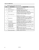 Предварительный просмотр 1206 страницы PREVOST LE MIRAGE XLII BUS SHELLS Maintenance Manual