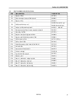 Preview for 1207 page of PREVOST LE MIRAGE XLII BUS SHELLS Maintenance Manual