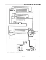 Preview for 1165 page of PREVOST LE MIRAGE XLII Maintenance Manual