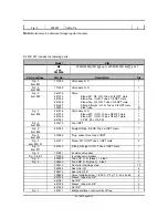 Предварительный просмотр 6 страницы PREVOST PNEUMATIC SYSTEM IMPROVEMENT Service Bulletin