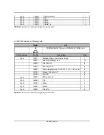 Предварительный просмотр 7 страницы PREVOST PNEUMATIC SYSTEM IMPROVEMENT Service Bulletin